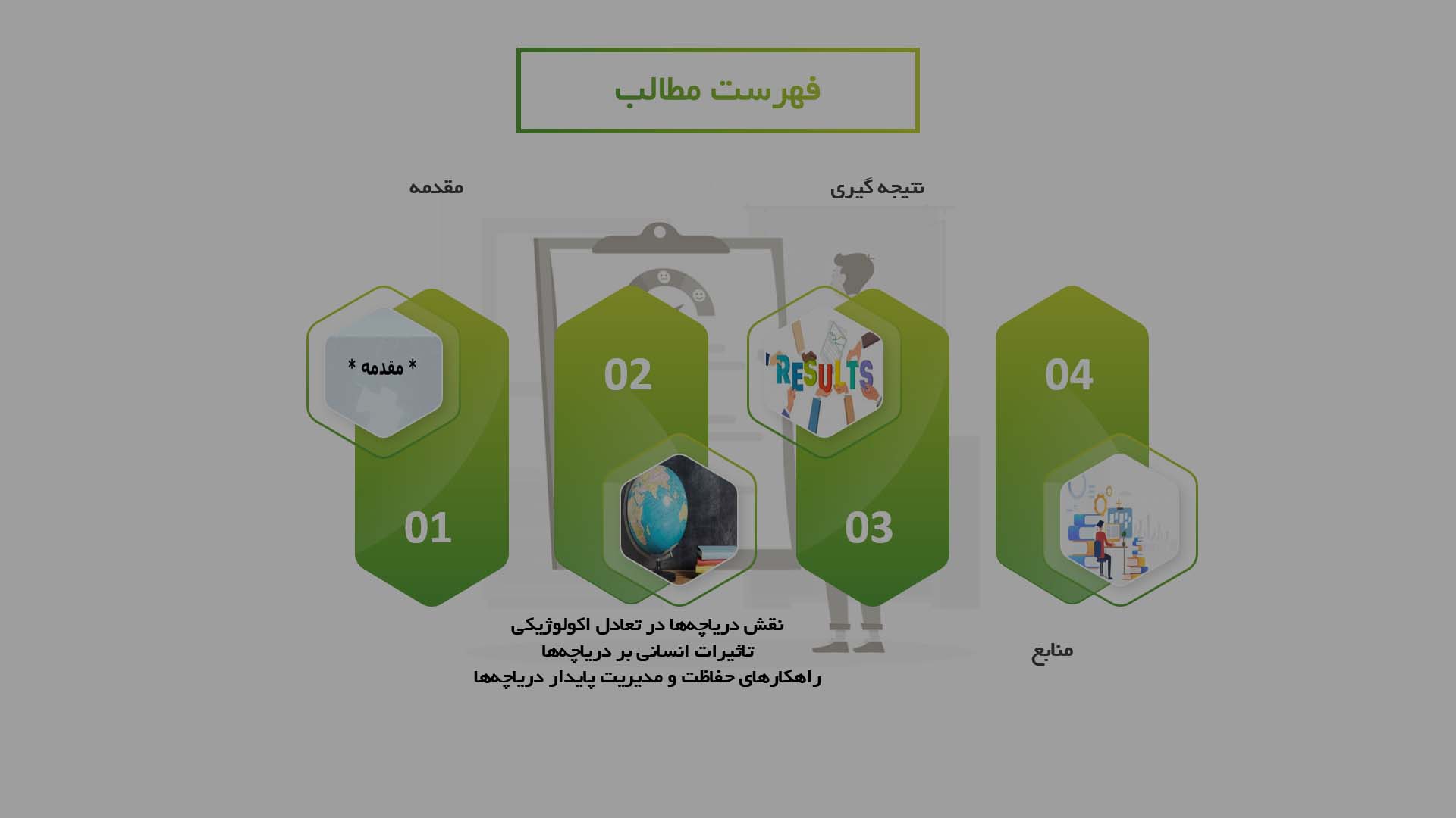 پاورپوینت در مورد نقش دریاچه‌ها در تعادل اکولوژیکی